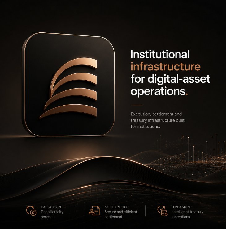 Copperlane institutional infrastructure — execution, settlement, treasury